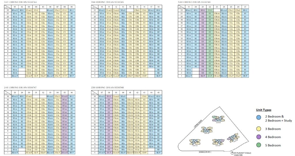 chuan-park-draft-elevation-chart-singapore